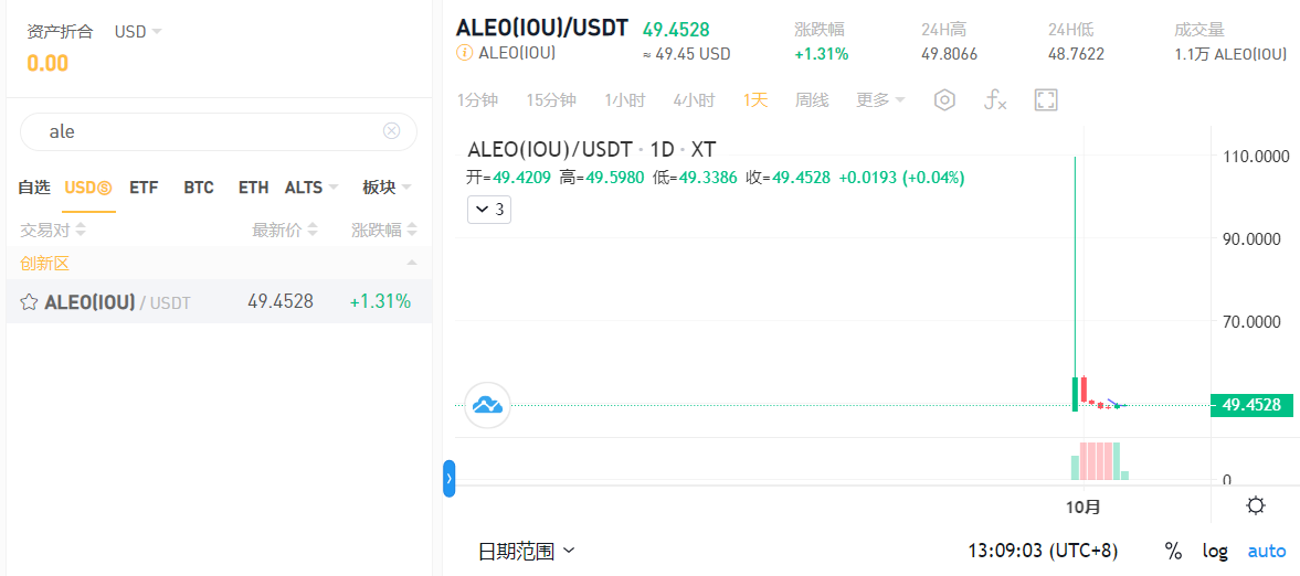 Phala怎么环境配置，如何配置PHA环境-Qubic挖矿教程网