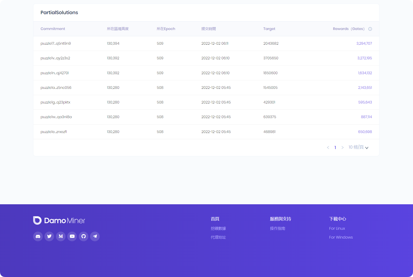 Phala币检查你的硬件、BIOS与系统，检查你的电脑能不能挖PHA-Qubic挖矿教程网